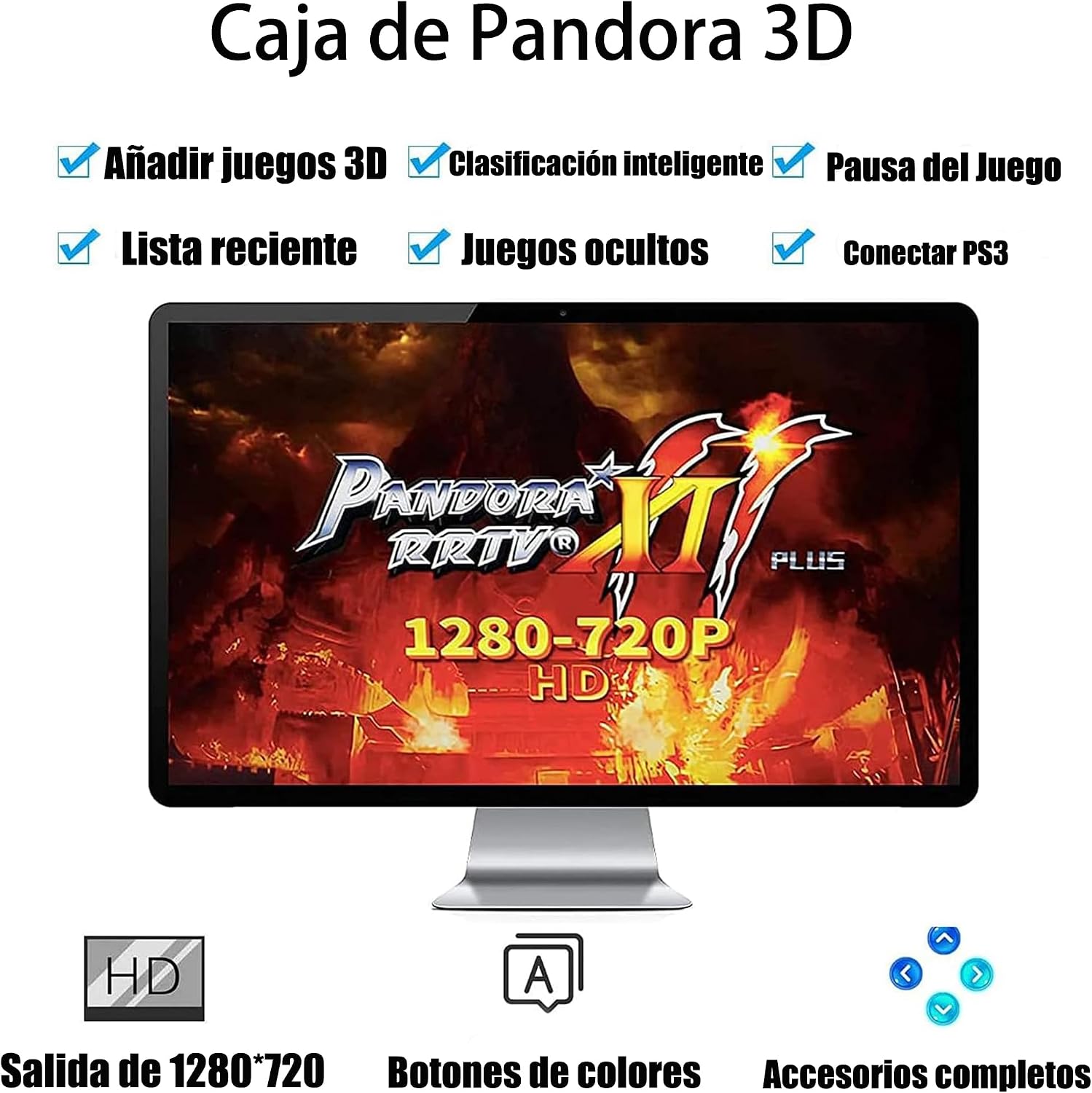 Funciones y Resolución