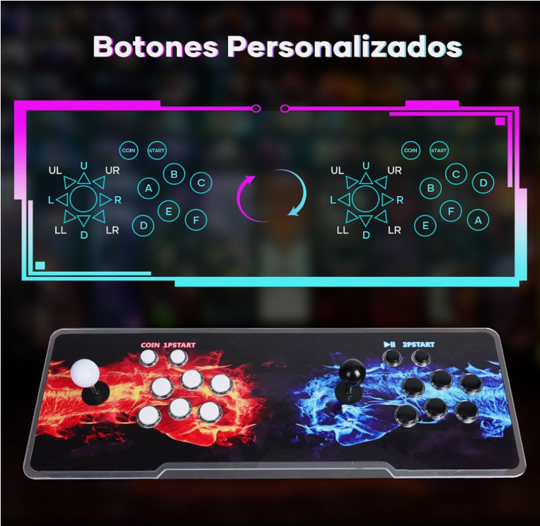 Configuración de Mandos